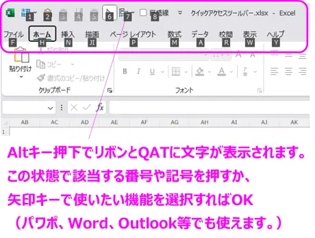 QATへのアクセス方法