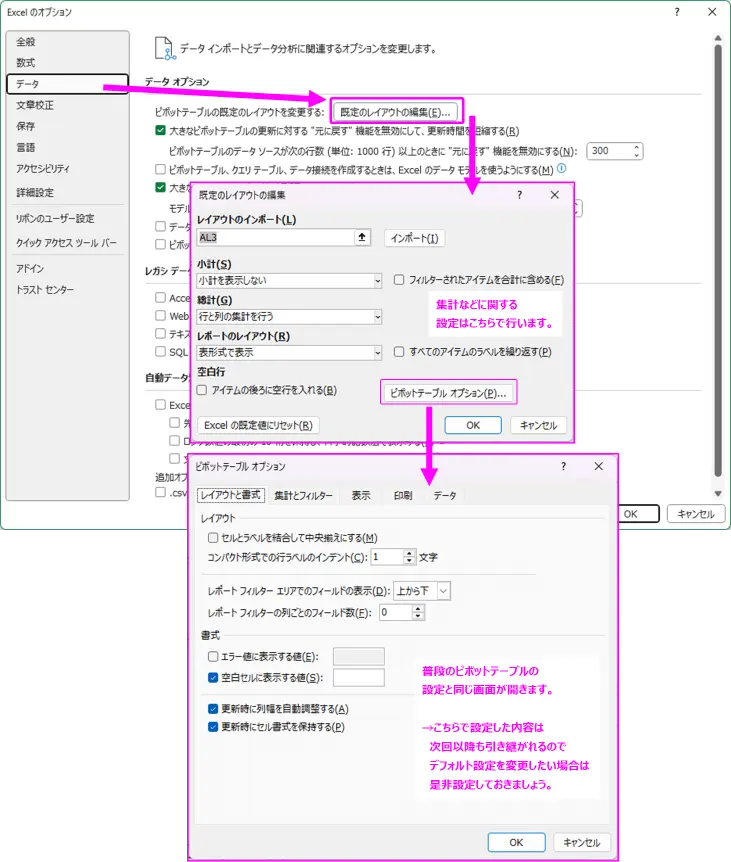 フォント類の設定