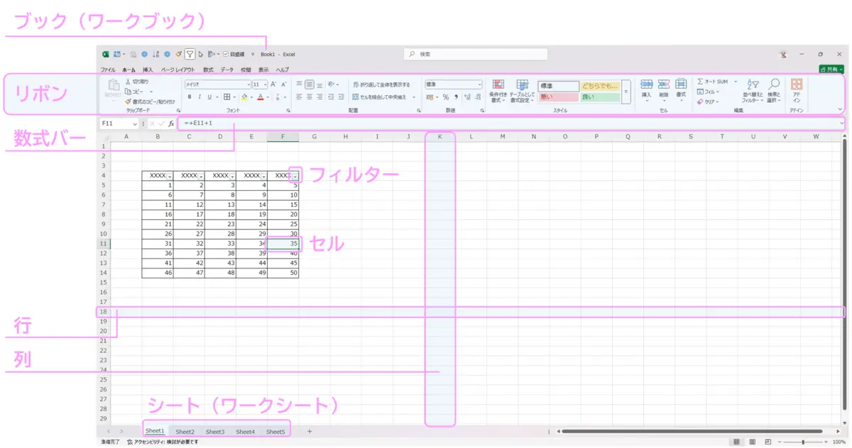 Excel画面構成の全体図